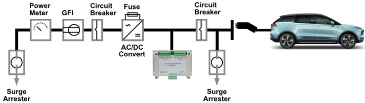 Insulation Monitoring Is About Leakage Current, Not Just Resistance Insulation Monitoring Is About Leakage Current, Not Just Resistance